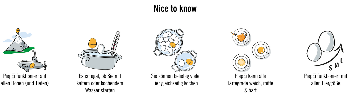PiepEi Hartmut für hart gekochte Eier von Brainstream - Eieruhr mit Musik Geschenkidee