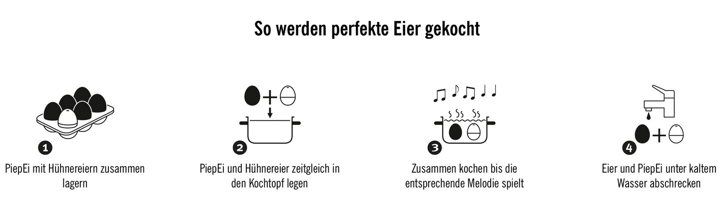Schlager PiepEi von Brainstream - Eieruhr mit Musik Geschenkidee