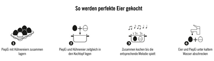 Schlager PiepEi von Brainstream - Eieruhr mit Musik Geschenkidee